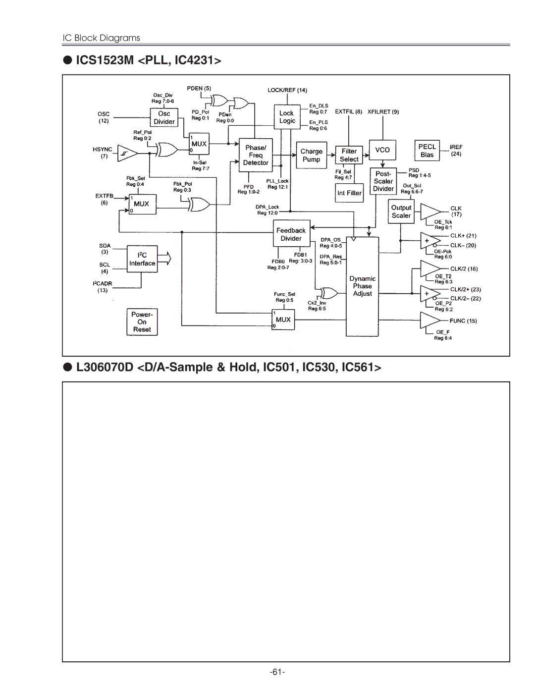 Eiki LC-XG210 service manual IC Block Diagrams 