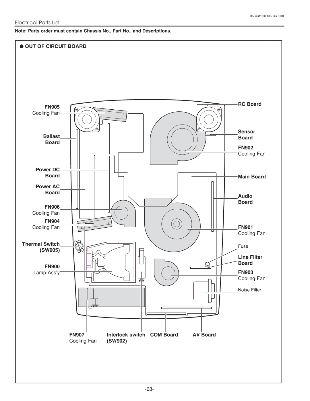 Eiki LC-XG210 service manual OUT of Circuit Board 