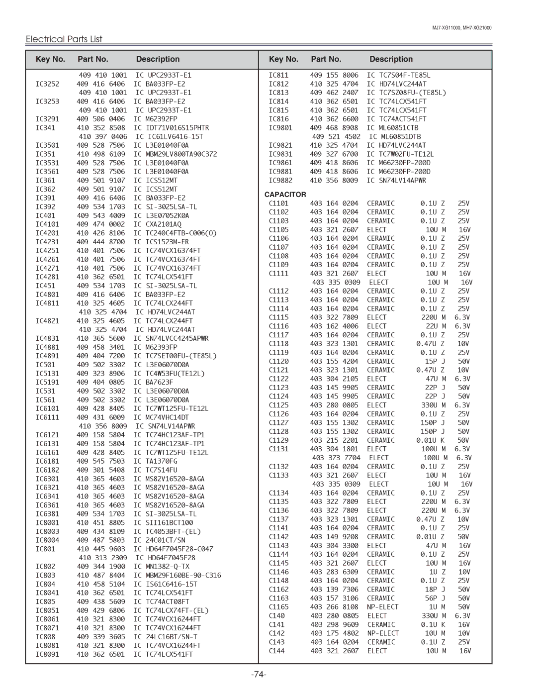 Eiki LC-XG210 service manual Capacitor 