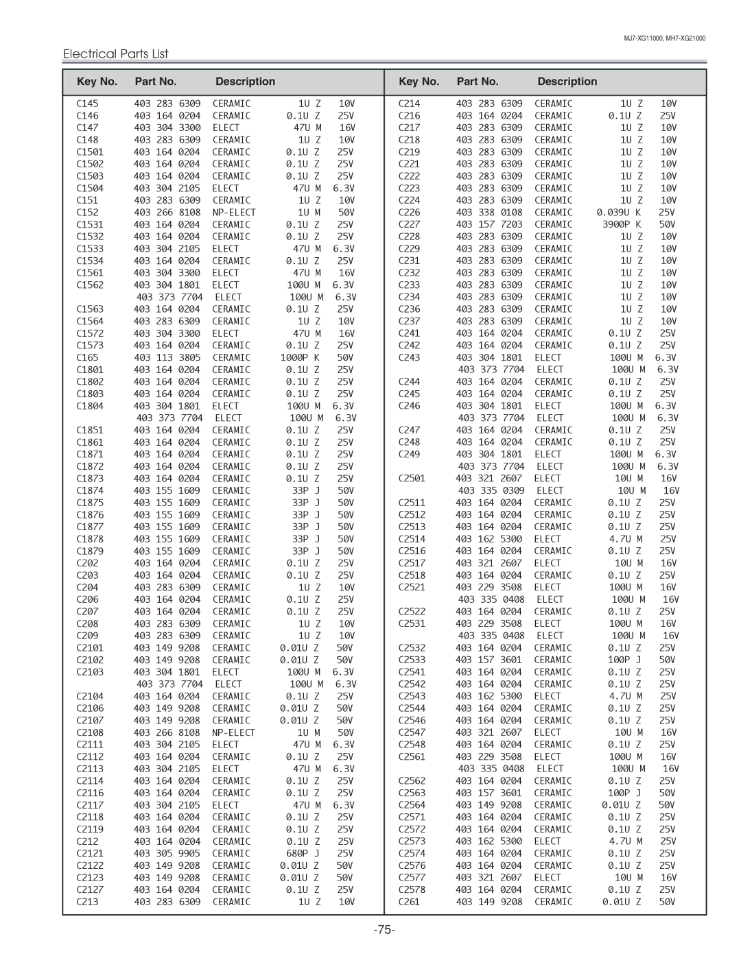 Eiki LC-XG210 service manual C145 403 283 