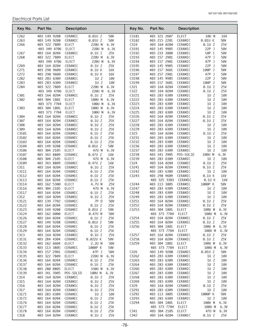 Eiki LC-XG210 service manual Pos-Solid 