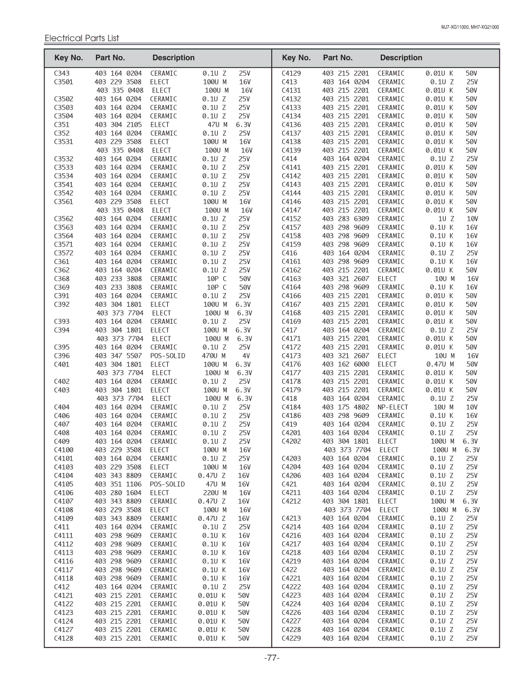 Eiki LC-XG210 service manual C343 403 164 