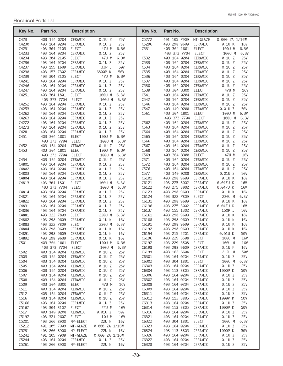 Eiki LC-XG210 service manual Mt-Glaze 