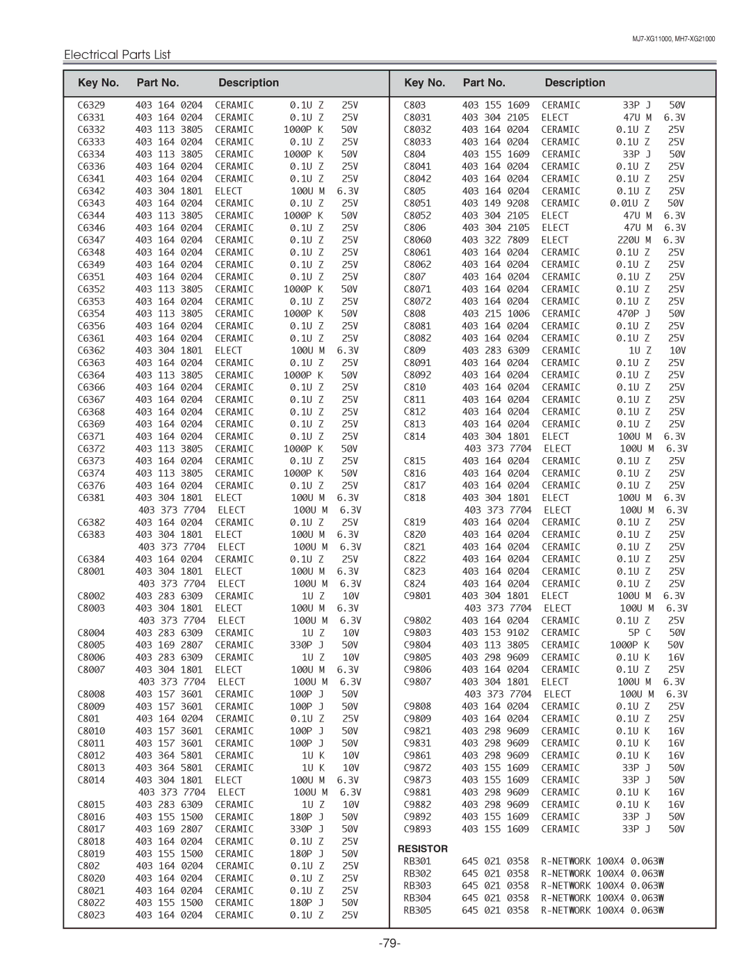 Eiki LC-XG210 service manual Resistor 