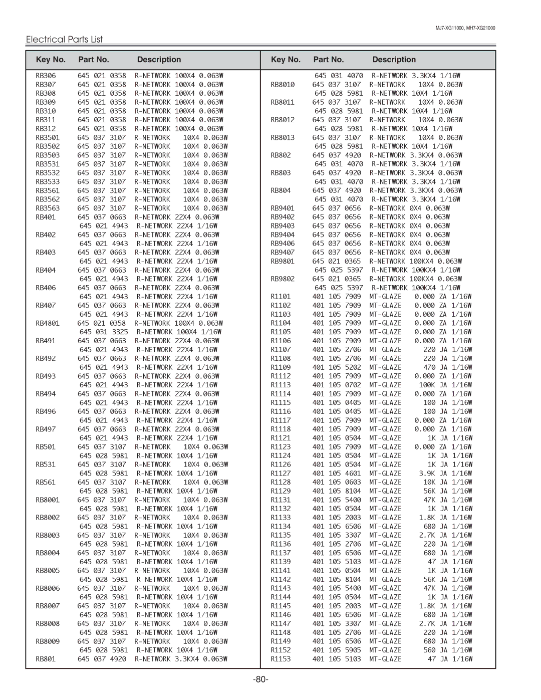 Eiki LC-XG210 service manual Network 