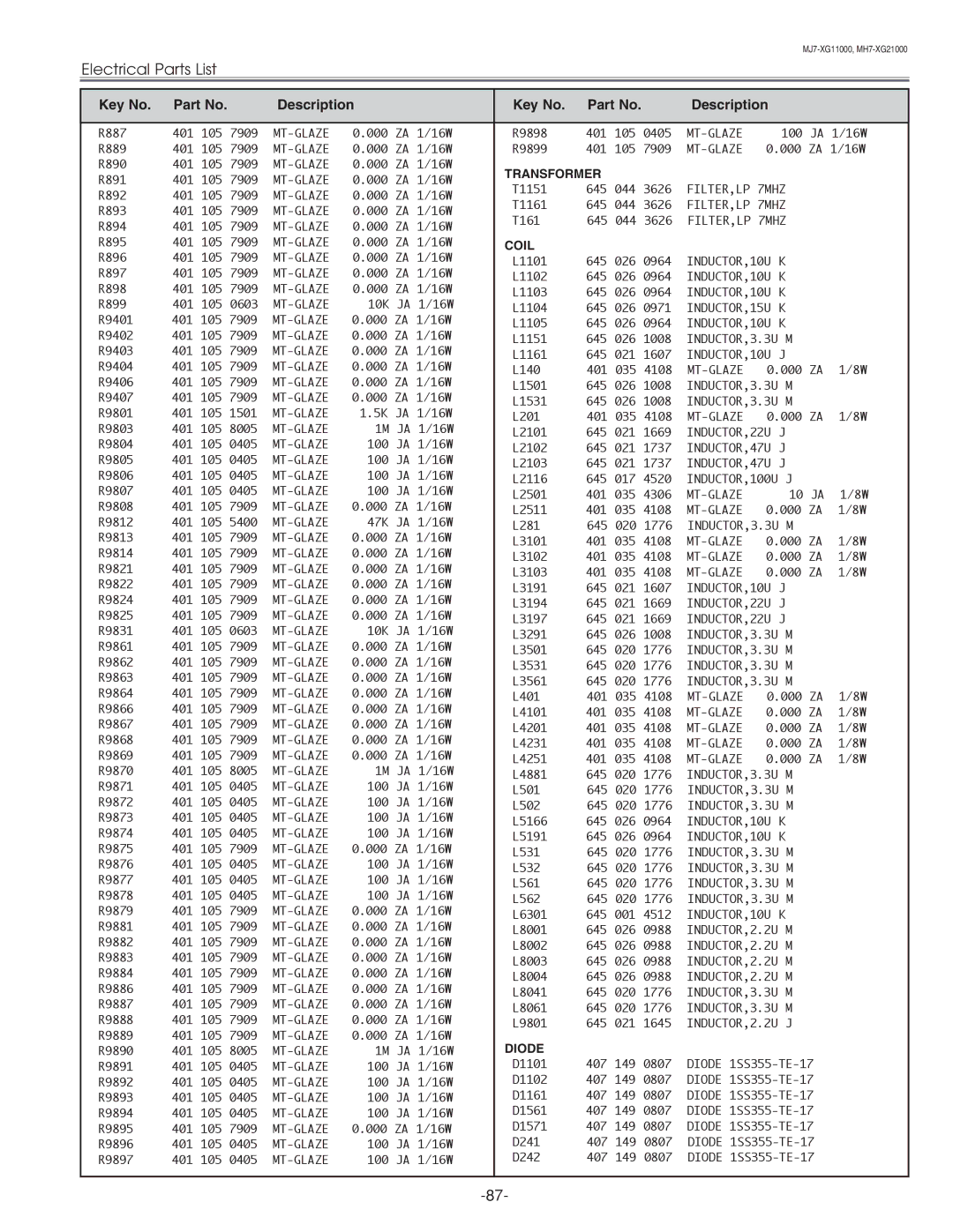 Eiki LC-XG210 service manual Transformer 