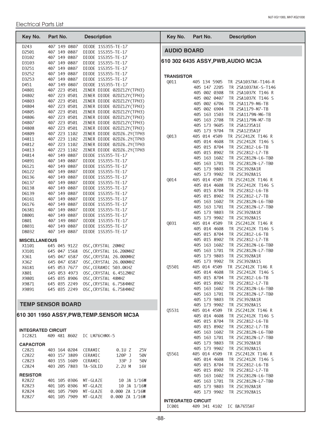 Eiki LC-XG210 service manual 610 302 6435 ASSY,PWB,AUDIO MC3A, Temp Sensor Board, 610 301 1950 ASSY,PWB,TEMP.SENSOR MC3A 