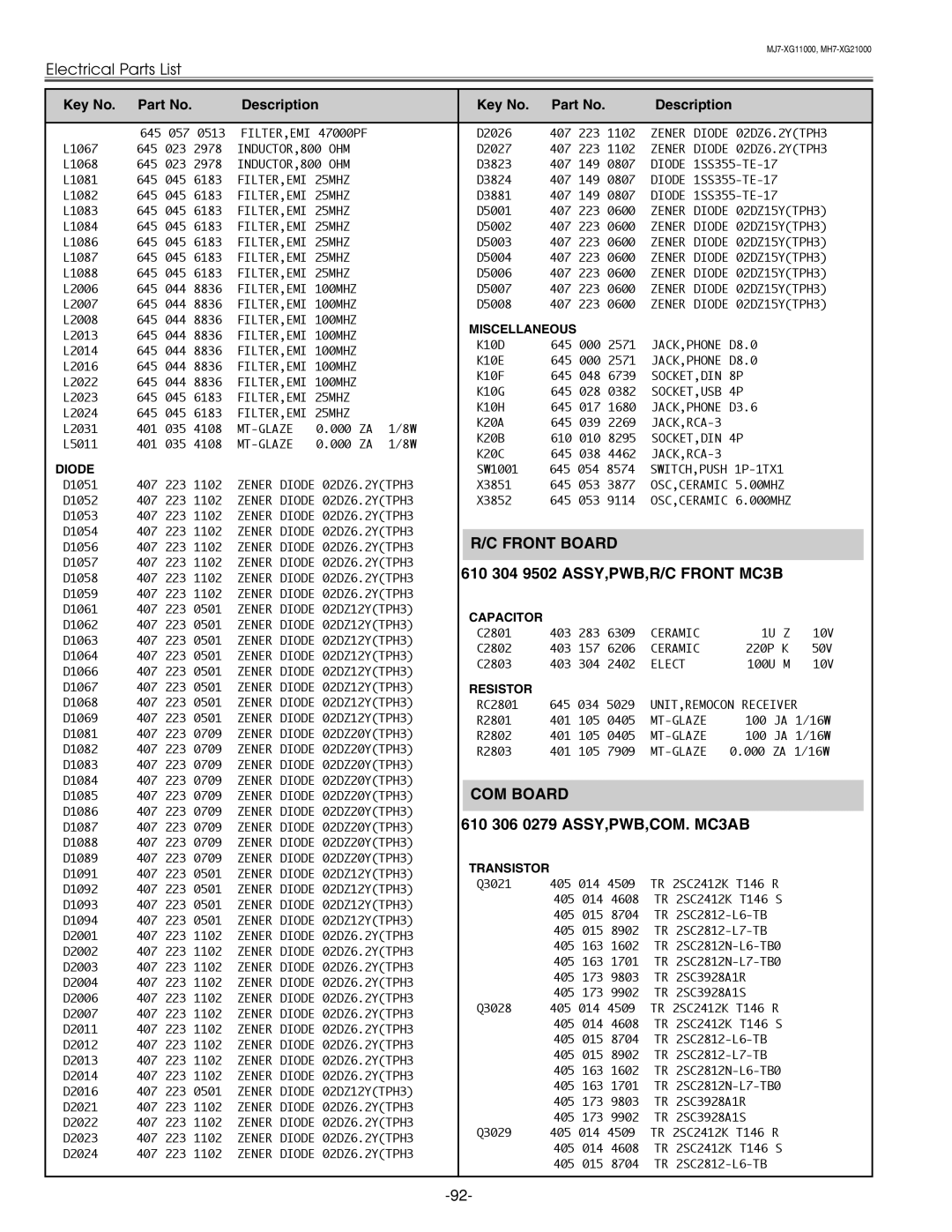 Eiki LC-XG210 service manual Front Board, 610 304 9502 ASSY,PWB,R/C Front MC3B, COM Board, 610 306 0279 ASSY,PWB,COM. MC3AB 