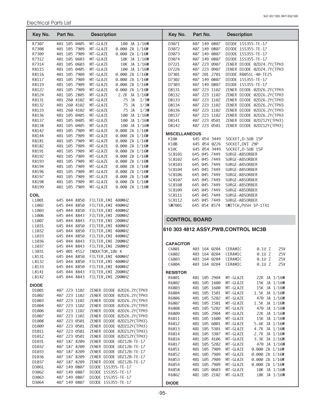 Eiki LC-XG210 service manual Control Board, 610 303 4812 ASSY,PWB,CONTROL MC3B 