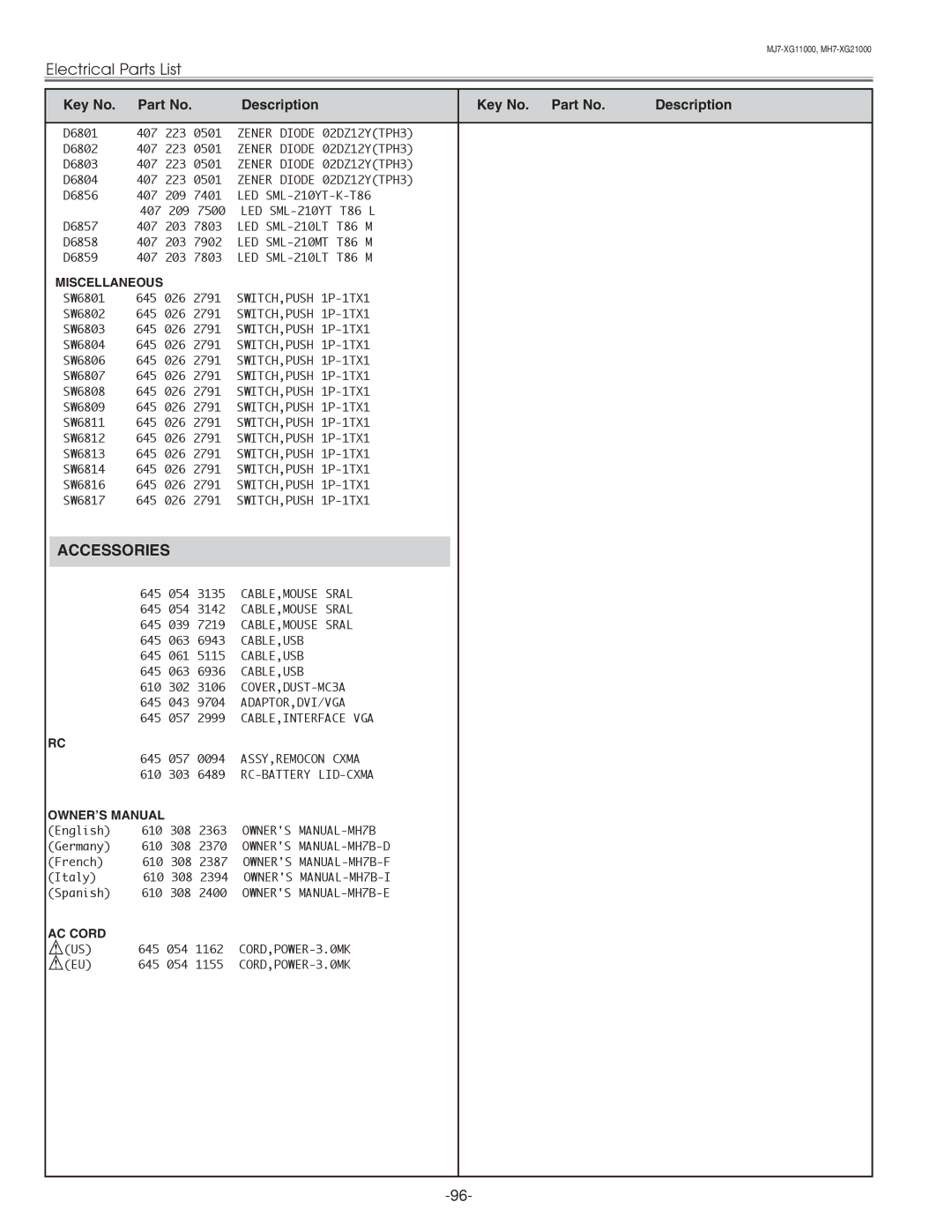 Eiki LC-XG210 service manual Accessories, Key No. Part No Description 
