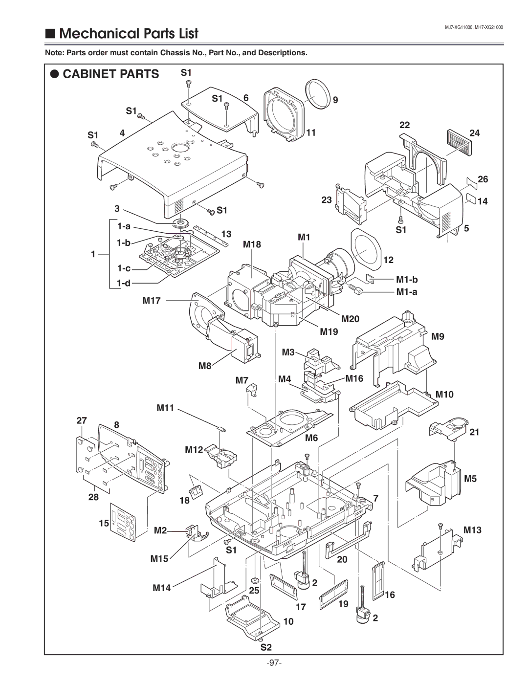 Eiki LC-XG210 service manual Mechanical Parts List, M15 M14 