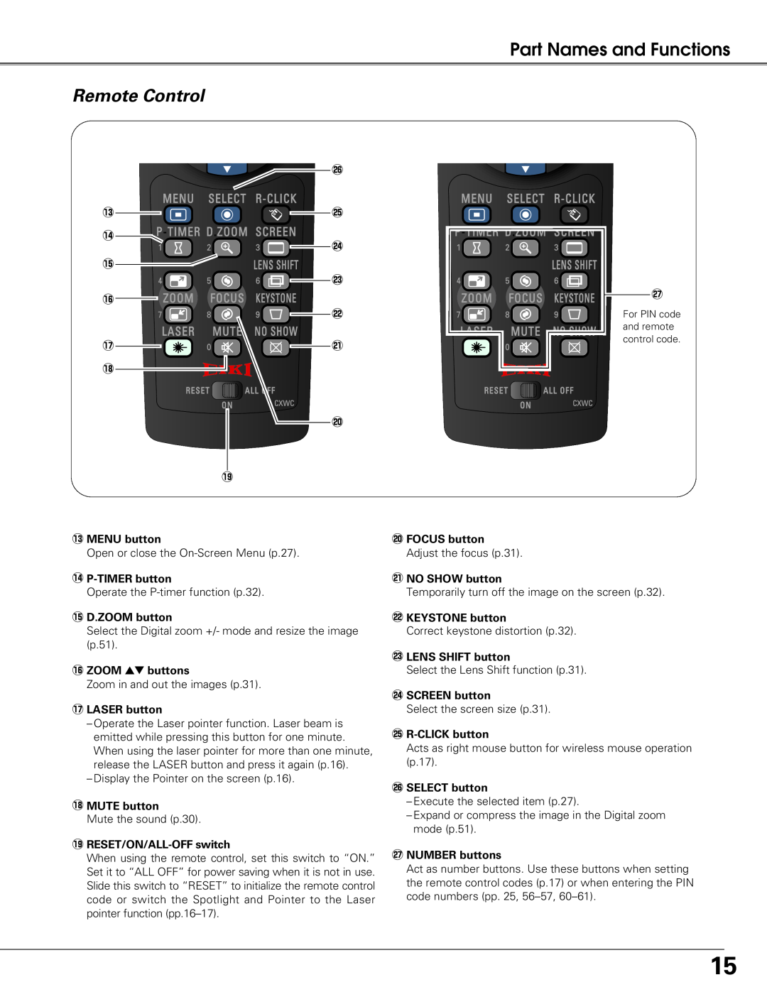 Eiki LC-XG300L, LC-XG250L owner manual Part Names and Functions, Remote Control, 3MENU button 
