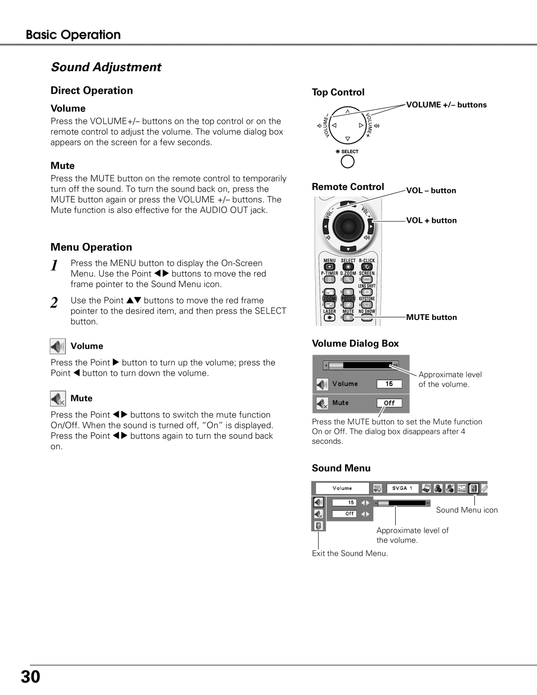 Eiki LC-XG250L Sound Adjustment, Direct Operation, Menu Operation, Mute, Volume Dialog Box, Sound Menu, Top Control 