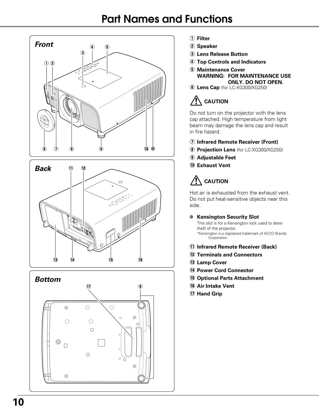 Eiki LC-XG250L Part Names and Functions, Front Back Bottom, Infrared Remote Receiver Front, Adjustable Feet 0Exhaust Vent 