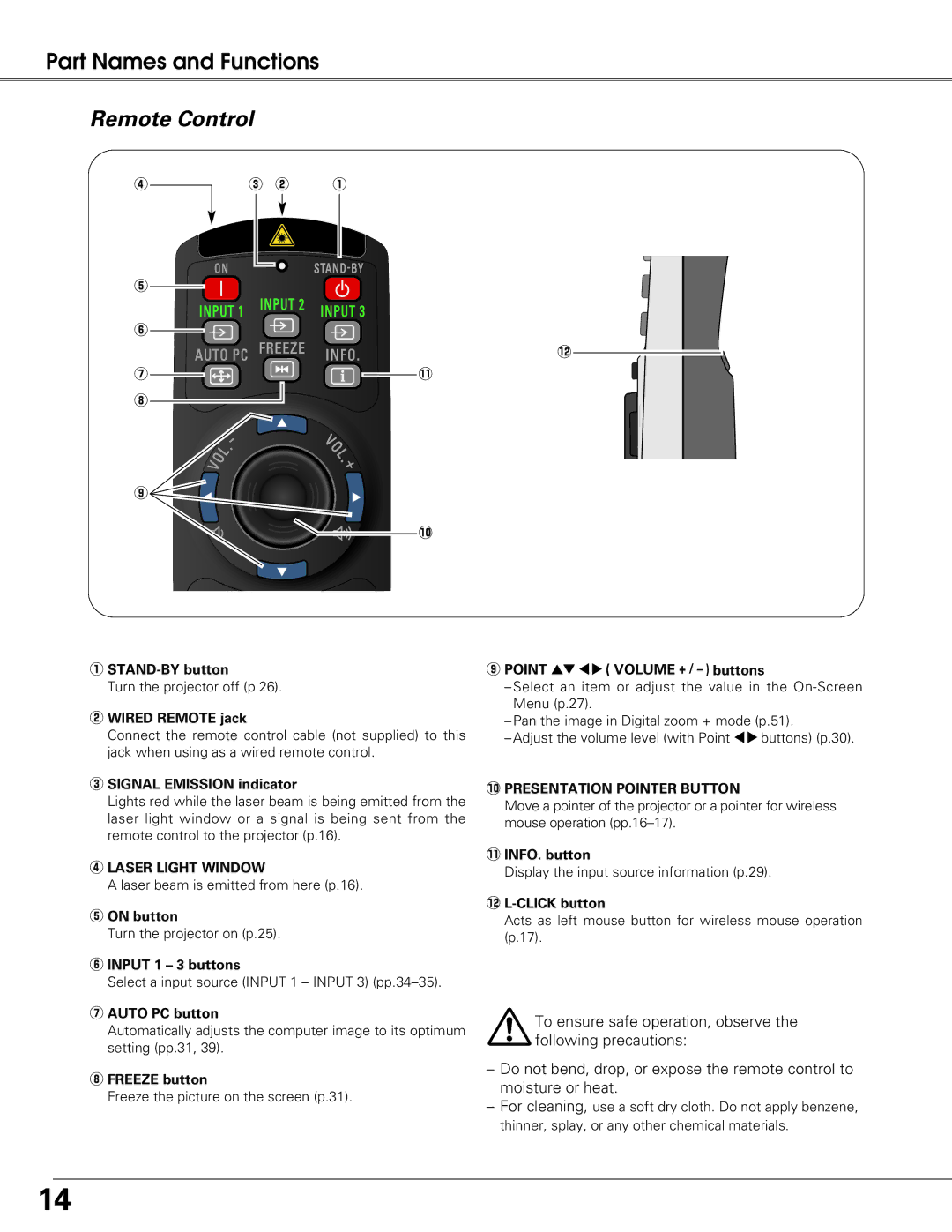 Eiki LC-XG250L, LC-XG300L owner manual Remote Control, Wired Remote jack 