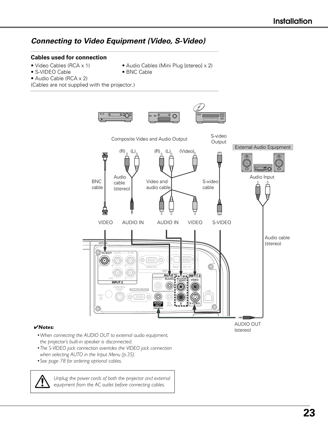 Eiki LC-XG300L, LC-XG250L owner manual Connecting to Video Equipment Video, S-Video 