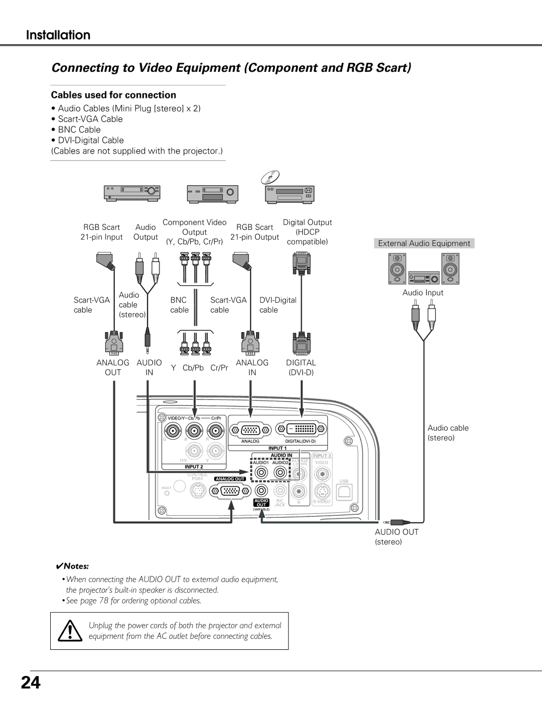 Eiki LC-XG250L, LC-XG300L owner manual Connecting to Video Equipment Component and RGB Scart 