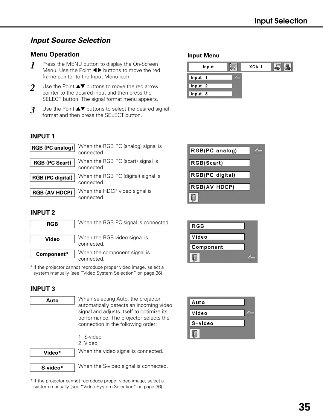 Eiki LC-XG300L Input Source Selection, Input Menu, RGB PC analog RGB PC Scart RGB PC digital, Video Component, Auto Video 