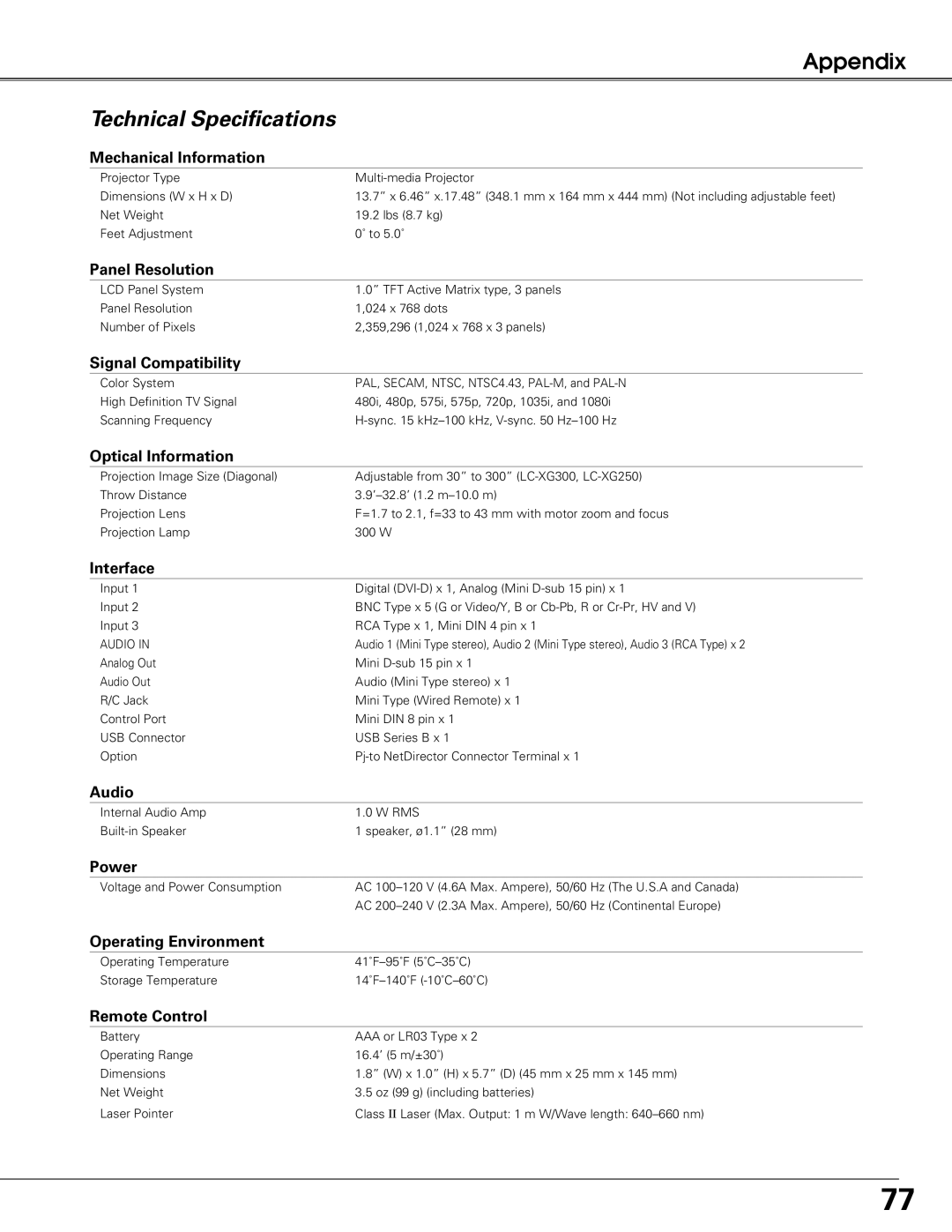 Eiki LC-XG250 Mechanical Information, Panel Resolution, Signal Compatibility, Optical Information, Interface, Audio, Power 