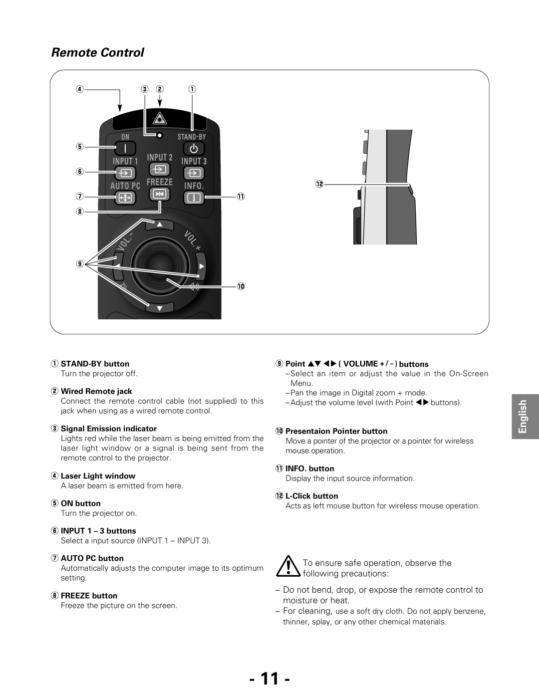 Eiki LC-XG250L*, LC-XG300L* owner manual Remote Control, STAND-BY button Turn the projector off Wired Remote jack 