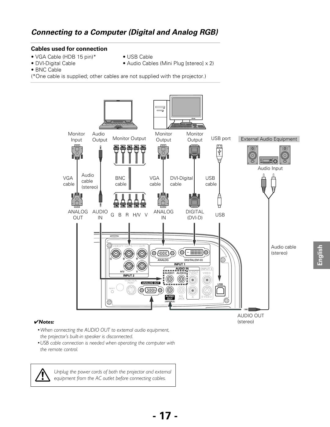 Eiki LC-XG250L*, LC-XG300L* owner manual Connecting to a Computer Digital and Analog RGB, Cables used for connection 