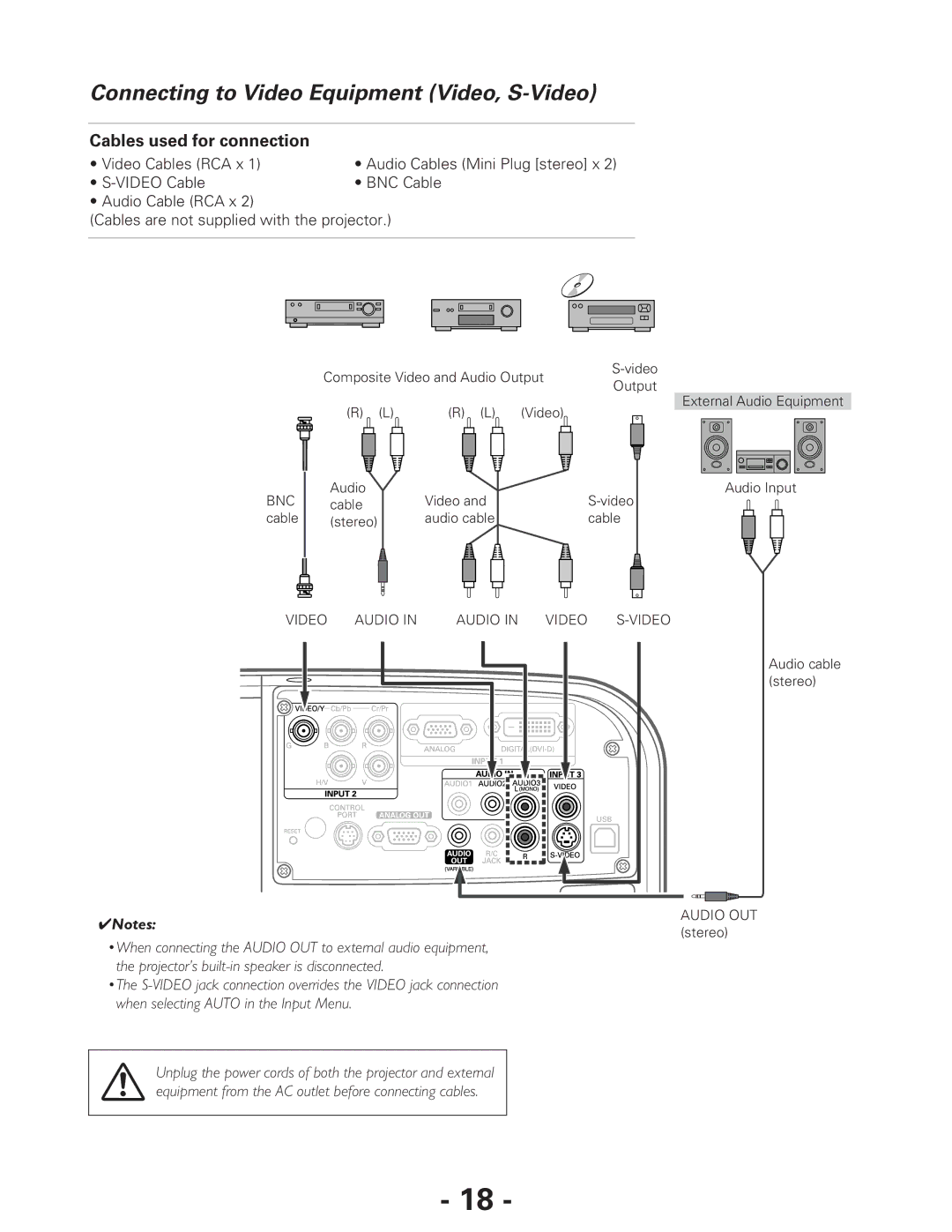 Eiki LC-XG300L*, LC-XG250L* owner manual Connecting to Video Equipment Video, S-Video, Audio OUT stereo 