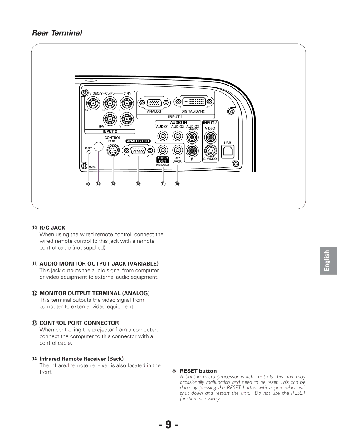 Eiki LC-XG250L*, LC-XG300L* owner manual 4Infrared Remote Receiver Back, Front. Reset button 