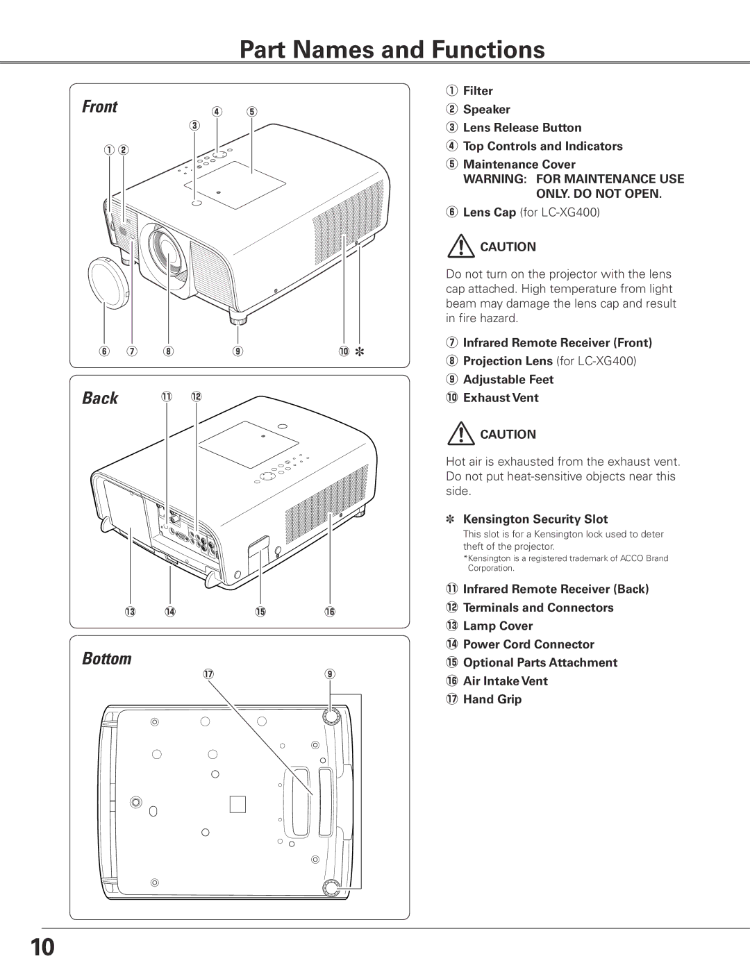 Eiki LC-XG400L owner manual Part Names and Functions, Front Back !1 !2, Kensington Security Slot 