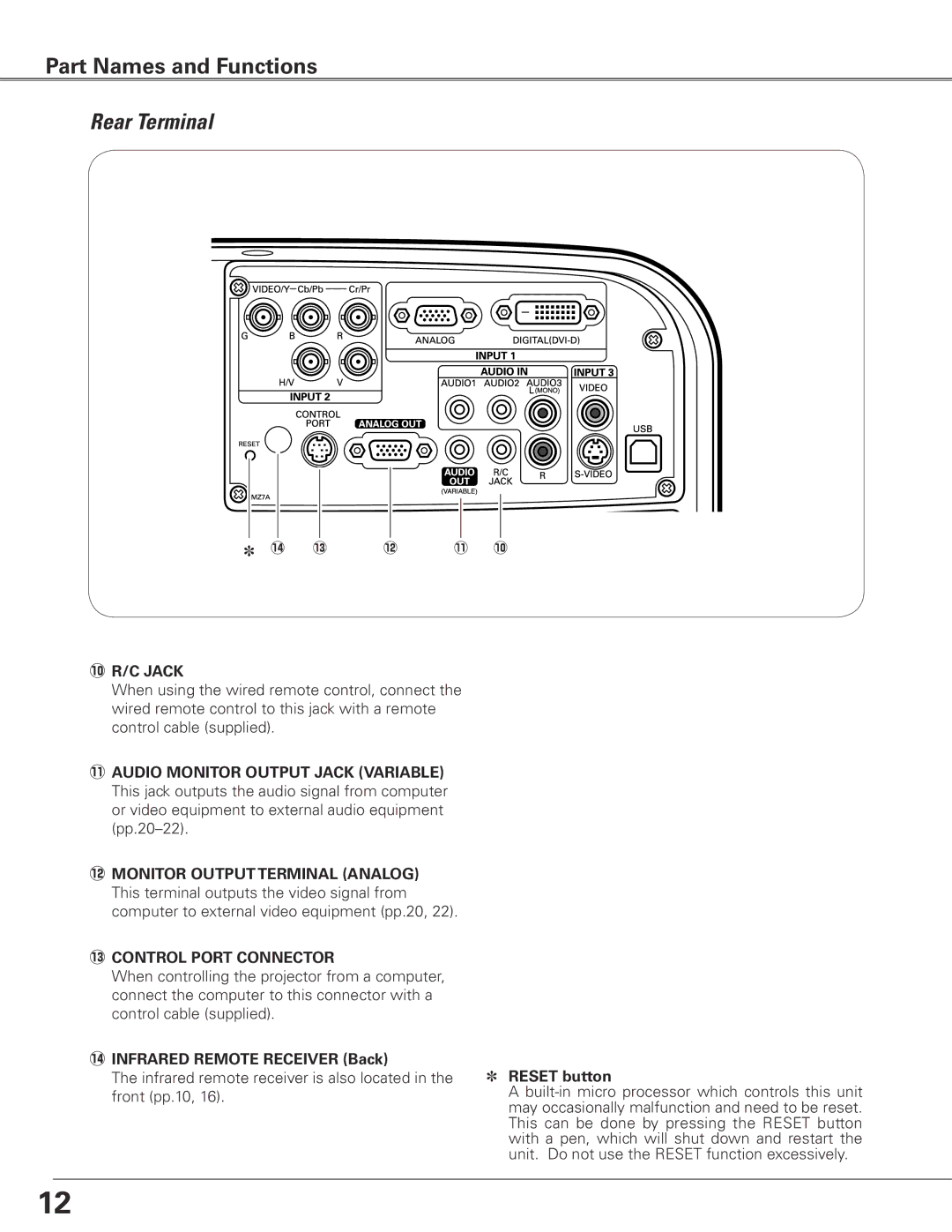 Eiki LC-XG400L owner manual 4Infrared Remote Receiver Back, Reset button 