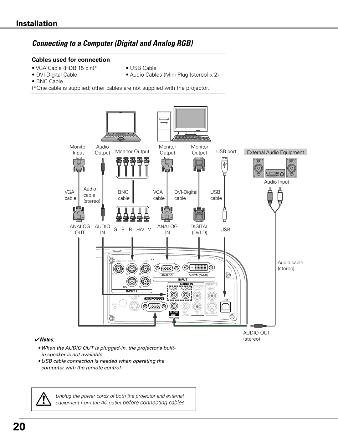 Eiki LC-XG400L owner manual Connecting to a Computer Digital and Analog RGB, Cables used for connection 