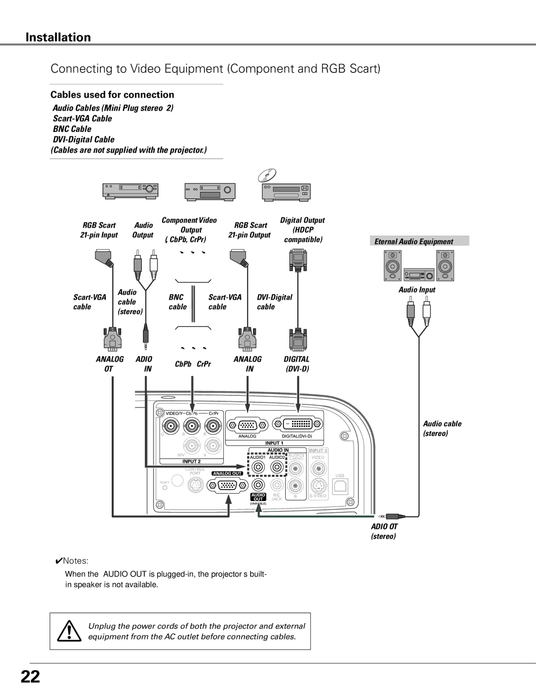 Eiki LC-XG400L owner manual Connecting to Video Equipment Component and RGB Scart 