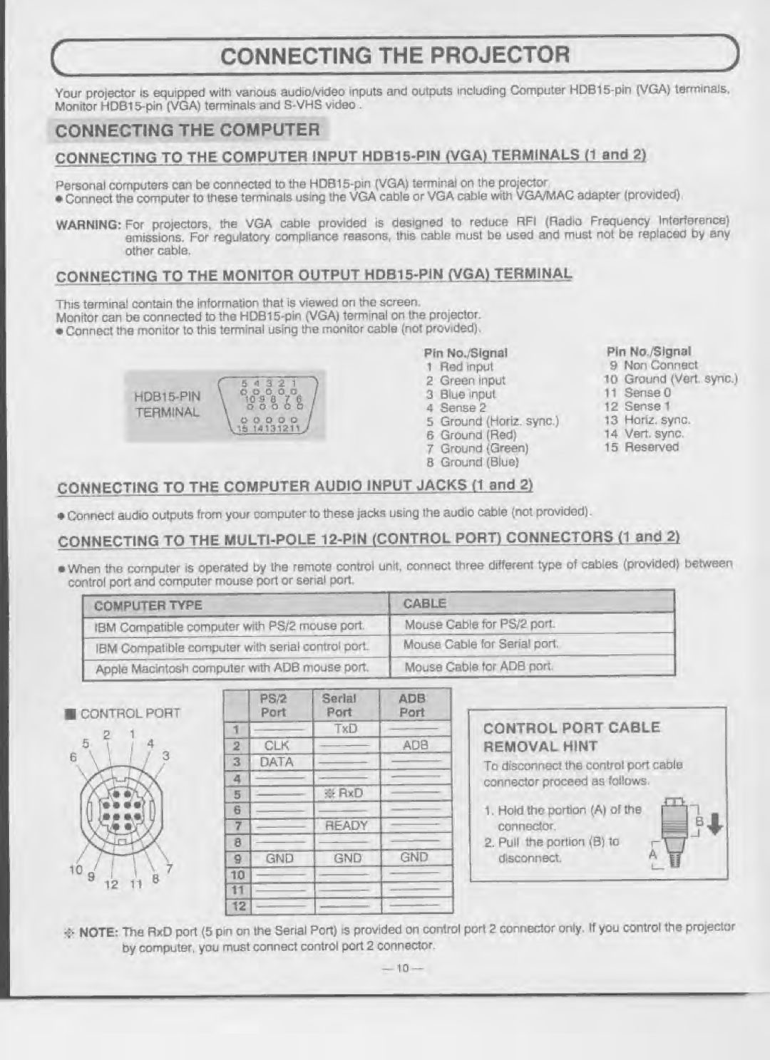 Eiki LC-XGA970U manual 