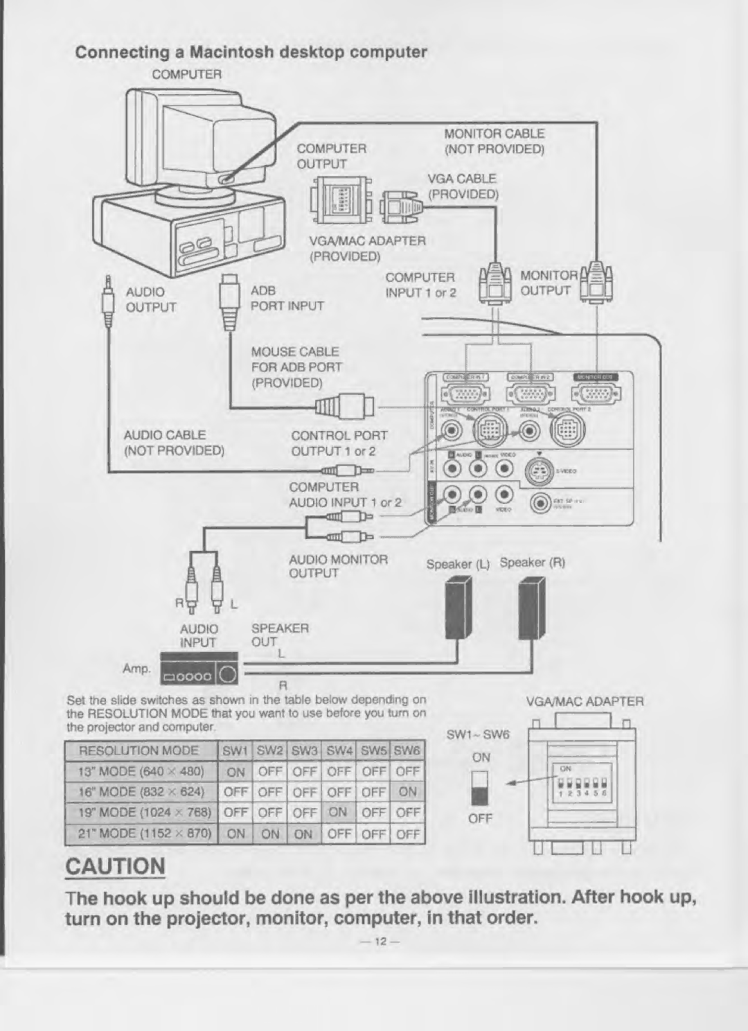 Eiki LC-XGA970U manual 