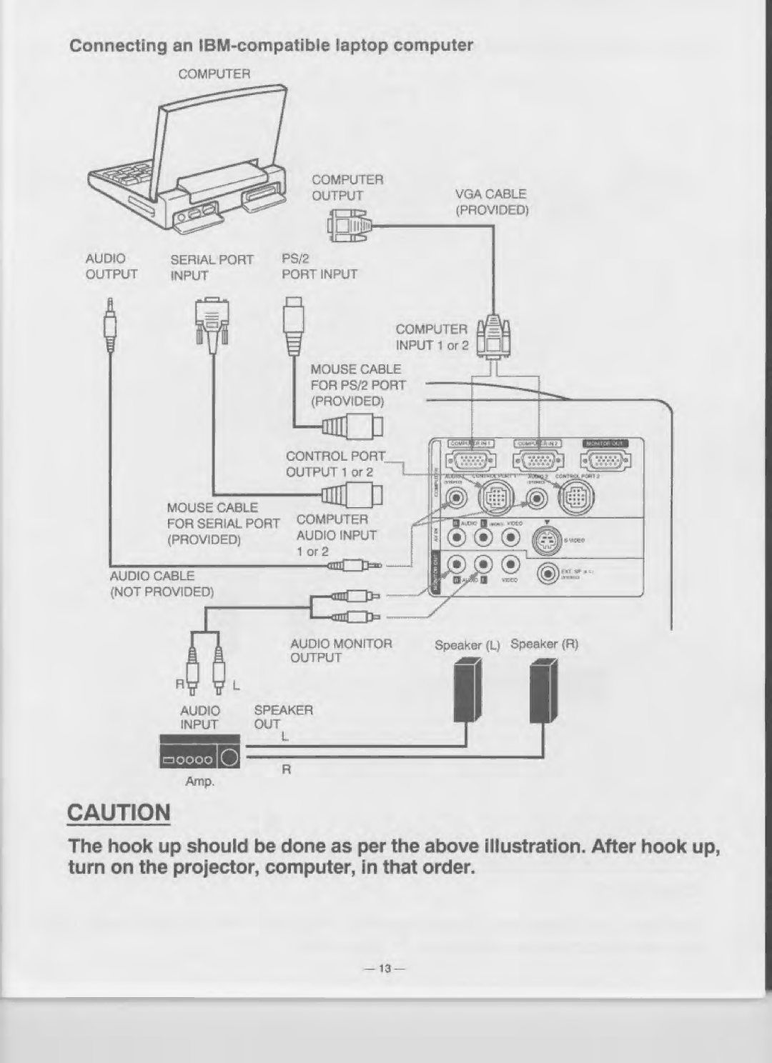 Eiki LC-XGA970U manual 