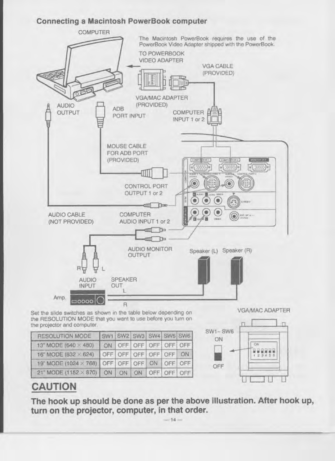 Eiki LC-XGA970U manual 