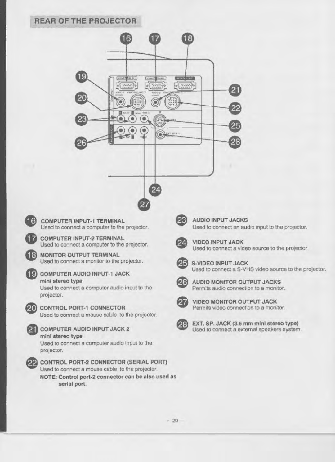 Eiki LC-XGA970U manual 