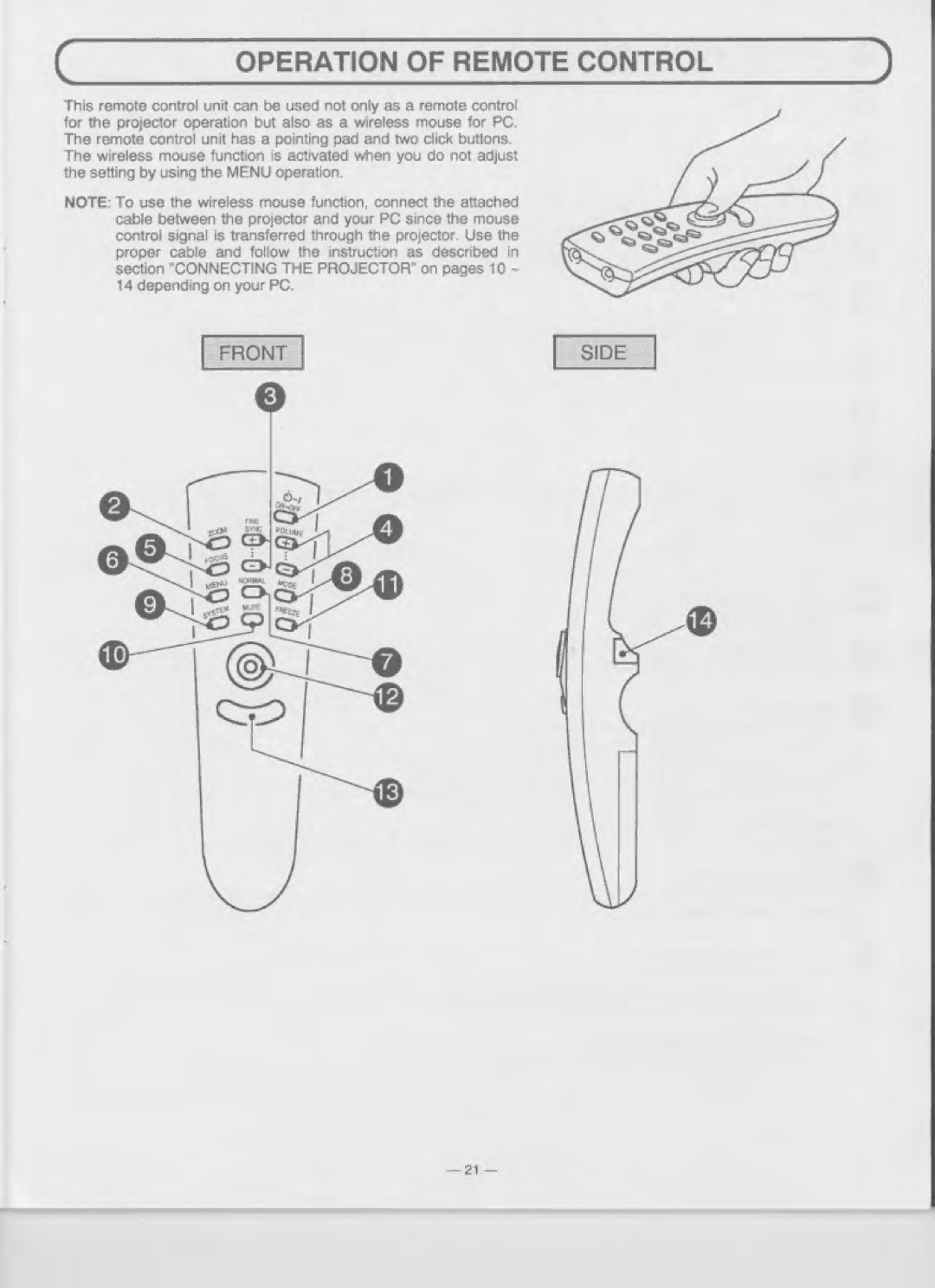 Eiki LC-XGA970U manual 