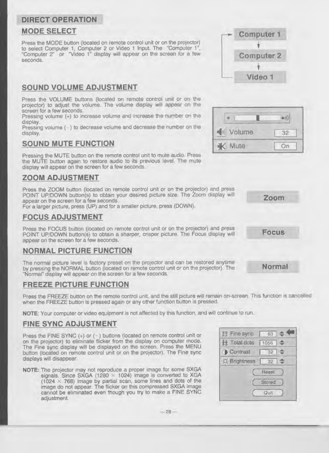 Eiki LC-XGA970U manual 