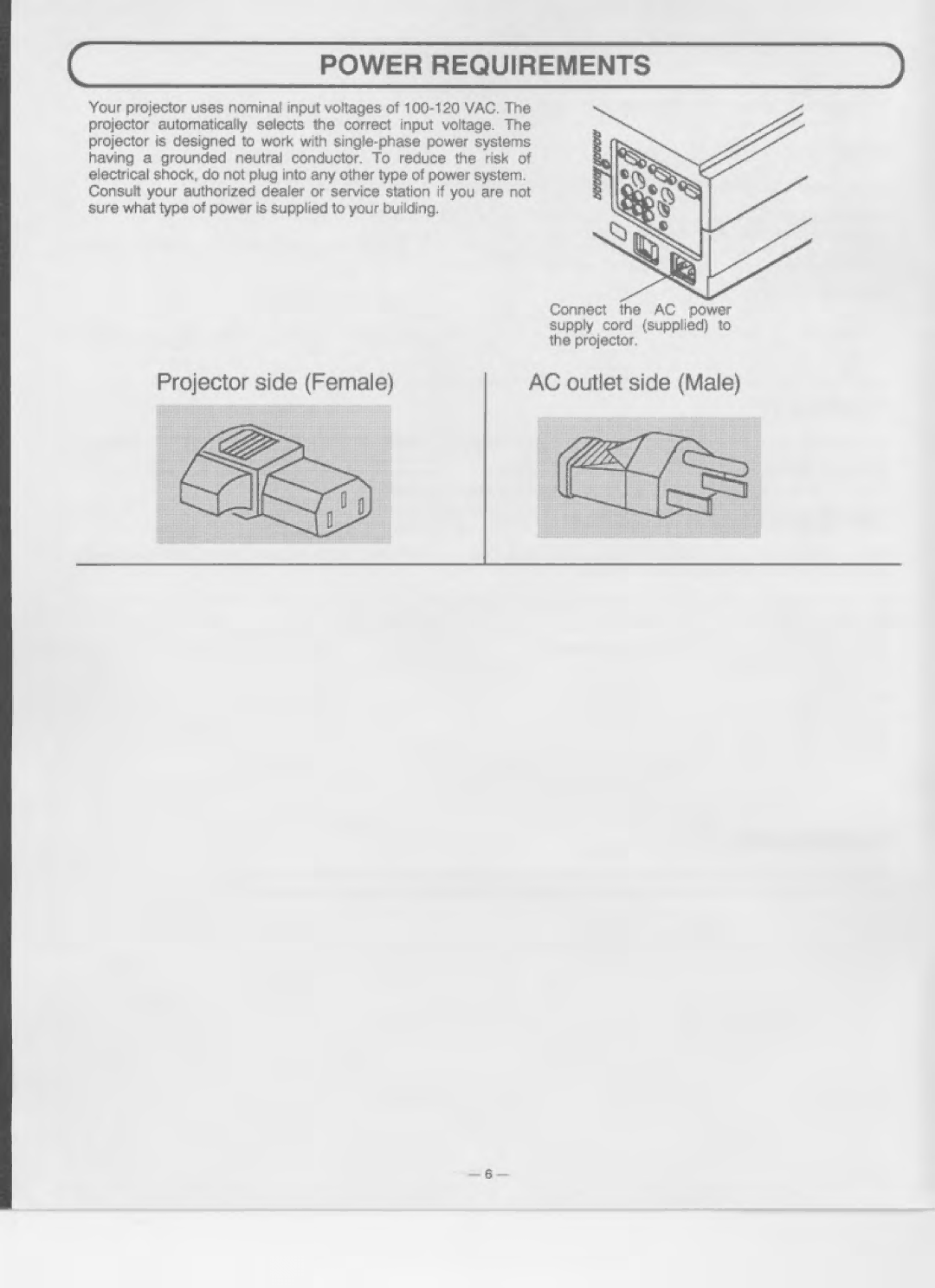 Eiki LC-XGA970U manual 