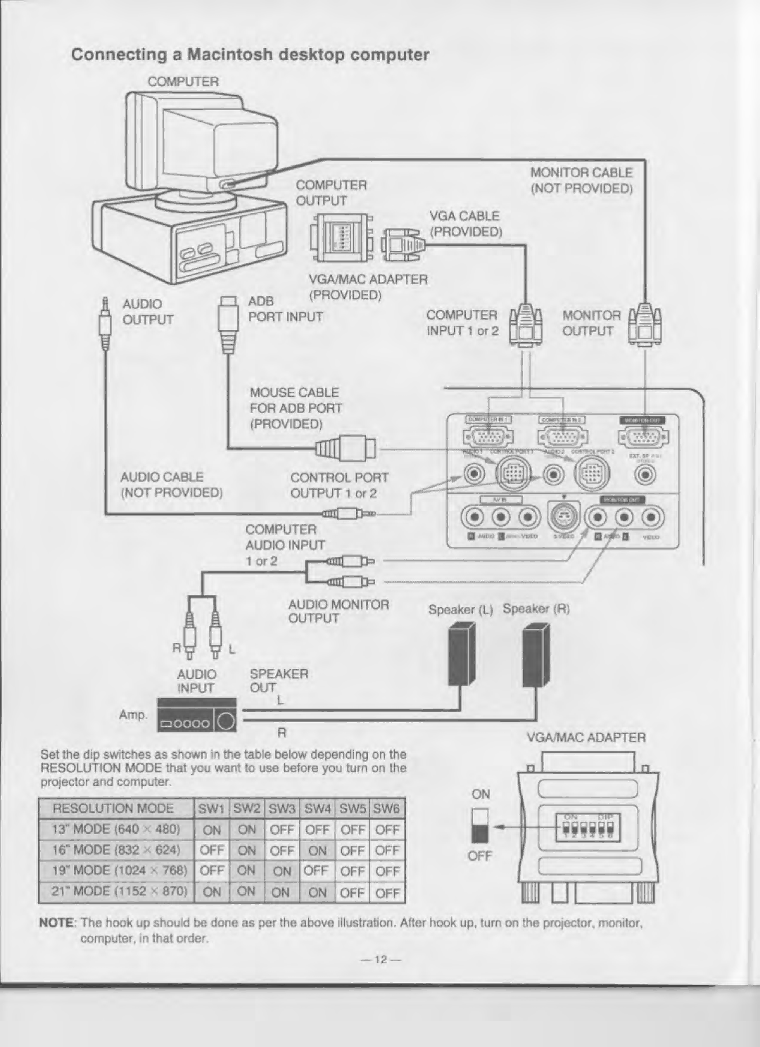 Eiki LC-XGA980U manual 