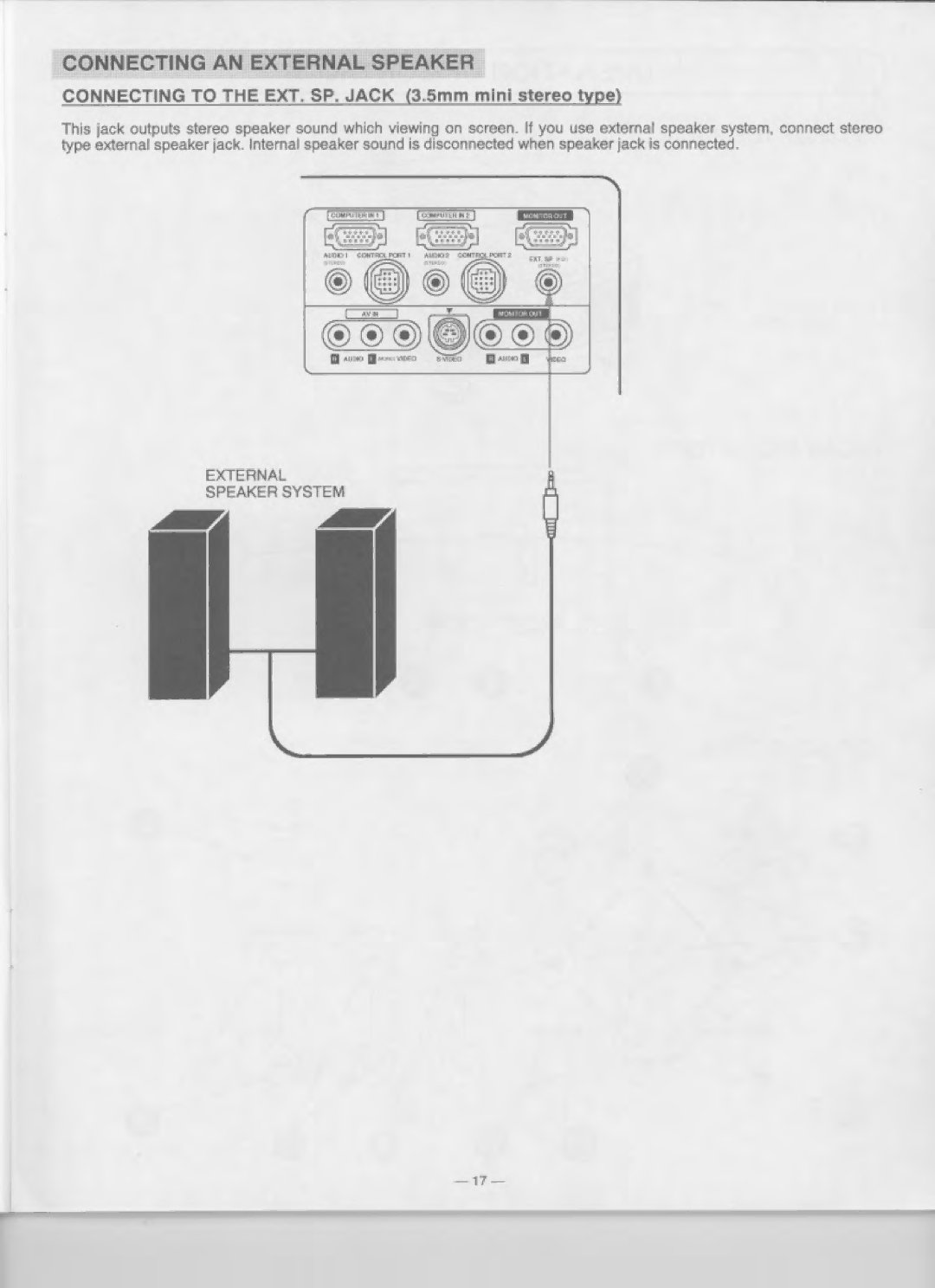 Eiki LC-XGA980U manual 