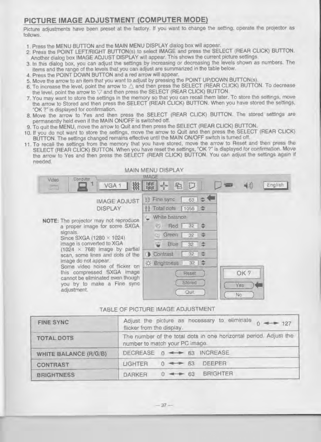 Eiki LC-XGA980U manual 