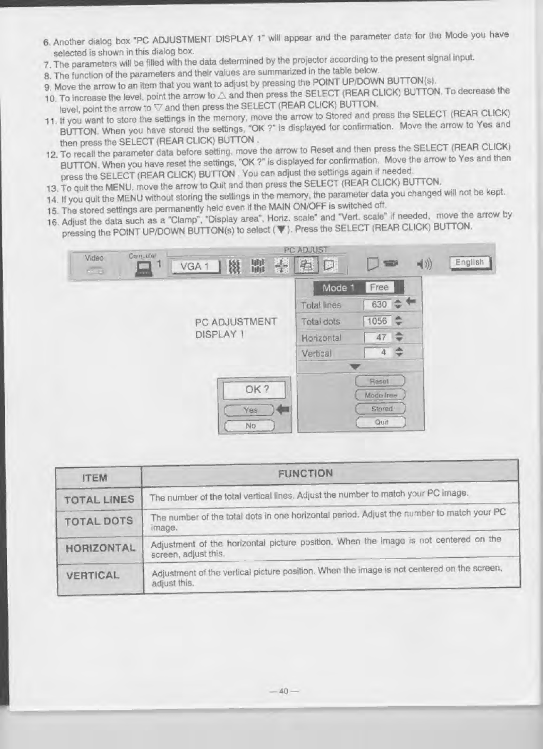 Eiki LC-XGA980U manual 