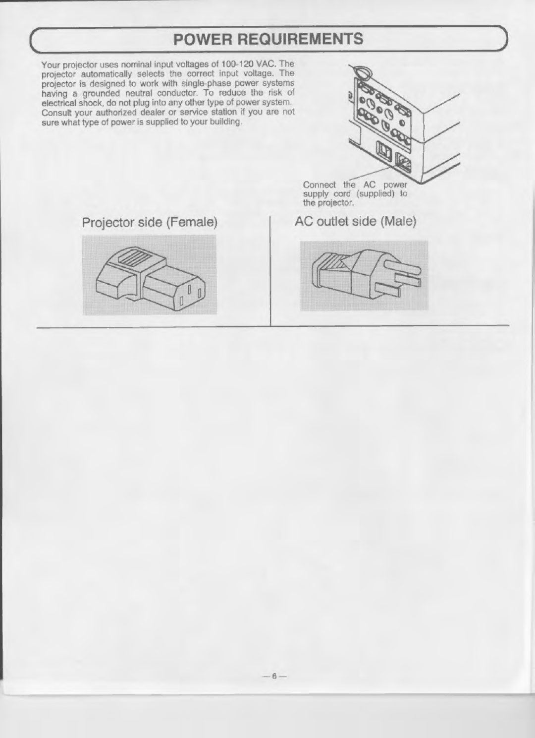 Eiki LC-XGA980U manual 