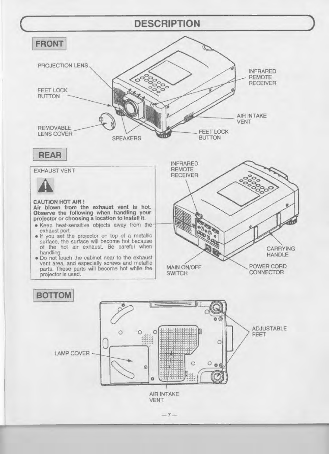 Eiki LC-XGA980U manual 