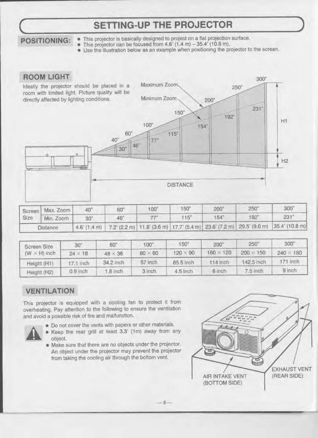 Eiki LC-XGA980U manual 