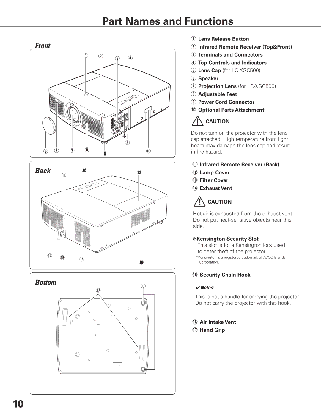 Eiki LC-XGC500 owner manual Part Names and Functions, Front, Back 