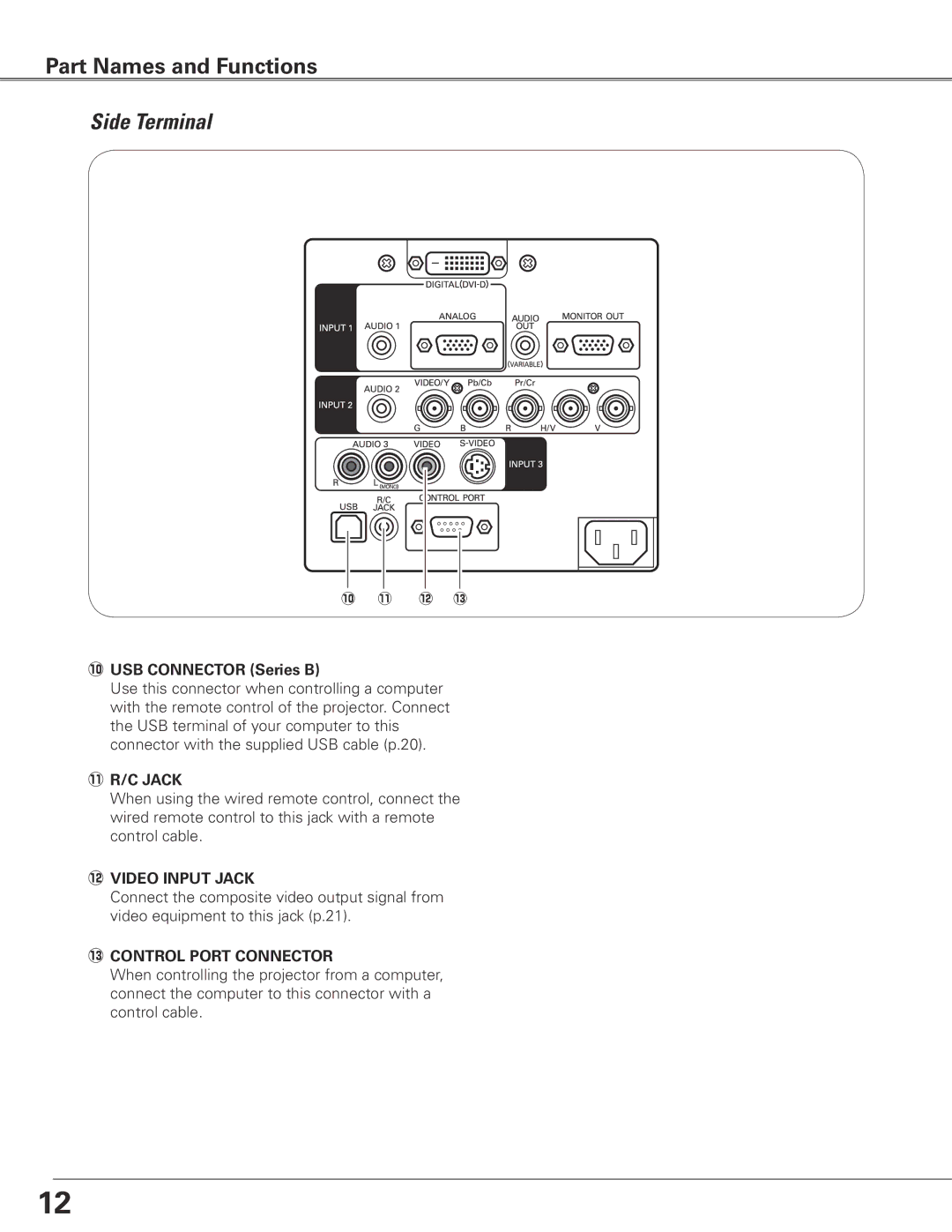 Eiki LC-XGC500 owner manual 0USB Connector Series B, 1R/C Jack 