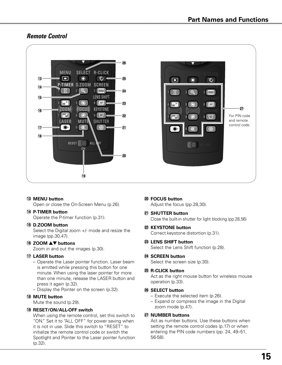 Eiki LC-XGC500 4P-TIMER button, 5D..ZOOM button, 6ZOOM ed buttons, 7LASER button, 8MUTE button, 9RESET/ON/ALL-OFF switch 