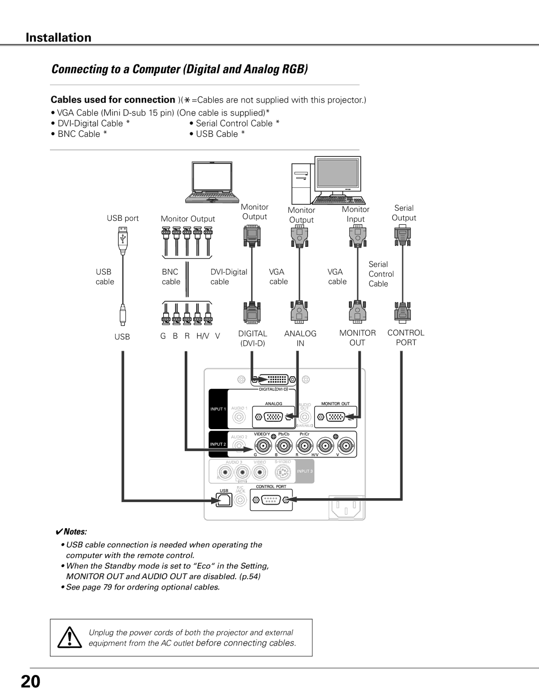 Eiki LC-XGC500 owner manual Connecting to a Computer Digital and Analog RGB 